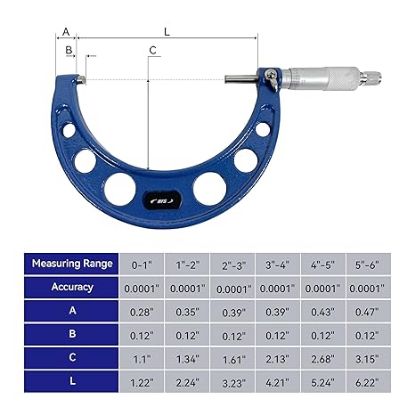 Picture of HFS(R) 0-6" Precision Outside Micrometer Set 6 PCS
